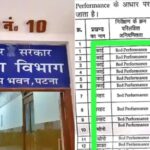 फिर सुर्खियों में बिहार का शिक्षा विभाग, 16 स्कूली शिक्षकों की ‘Bed Performance’ के लिए वेतन कटौती की सजा