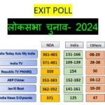 Exit Poll