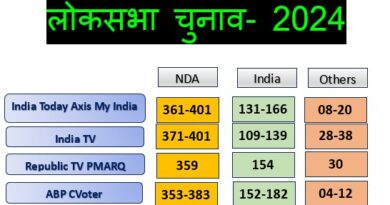 Exit Poll