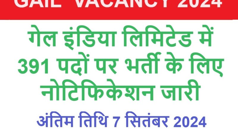 GAIL_VACANCY_2024