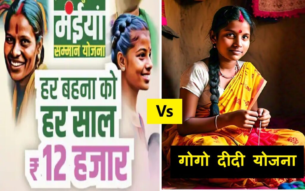 2500 वाली स्कीम