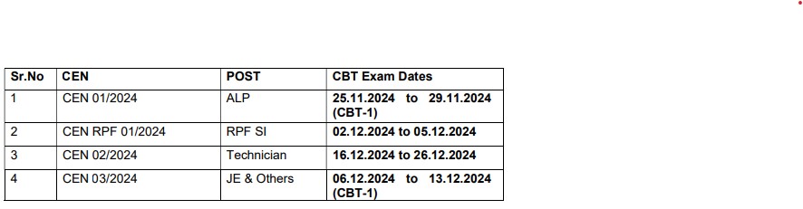 Exam Calendar 2024