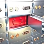 Bank Locker Charges