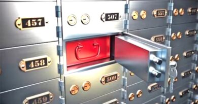 Bank Locker Charges