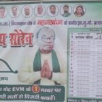 Jharkhand Assembly Election 2024