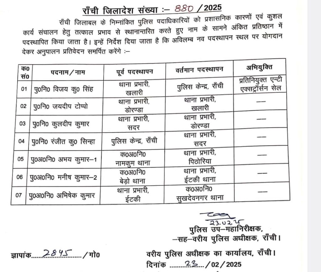 Transfer list