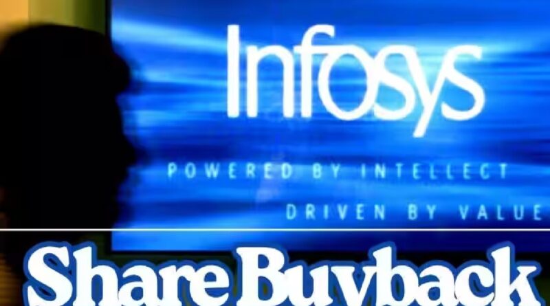 Infosys Share Buyback