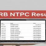 RRB NTPC Result