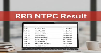 RRB NTPC Result