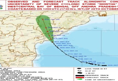 Cyclone Montha: 'Montha' begins wreaking havoc, government declares night curfew in 7 districts, weather red alert in these states