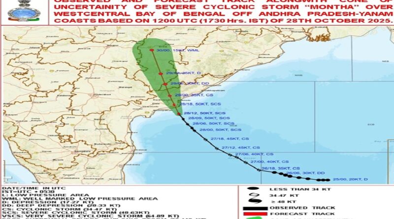 Cyclone Montha: 'Montha' begins wreaking havoc, government declares night curfew in 7 districts, weather red alert in these states