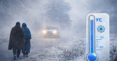 Jharkhand Weather News