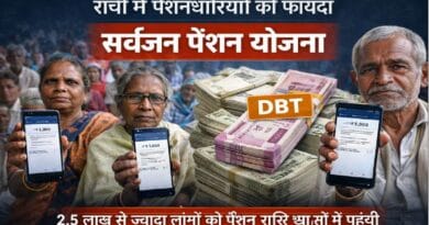 रांची में सर्वजन पेंशन योजना के तहत बुजुर्ग लाभुकों के खातों में DBT से ₹1000 पेंशन राशि ट्रांसफर होने का दृश्य