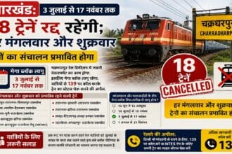झारखंड में चक्रधरपुर रेल मंडल के मेगा ब्लॉक के कारण 3 जुलाई से 17 नवंबर 2026 तक 18 ट्रेनें रद्द, हर मंगलवार और शुक्रवार को रेल संचालन प्रभावित.